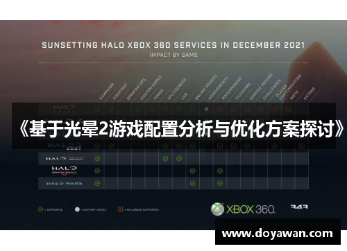 《基于光晕2游戏配置分析与优化方案探讨》 《基于光晕2游戏配置分析与优化方案探讨》